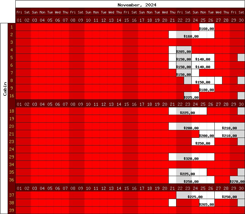 Happy Camp Hideaway November, 2024 availability chart