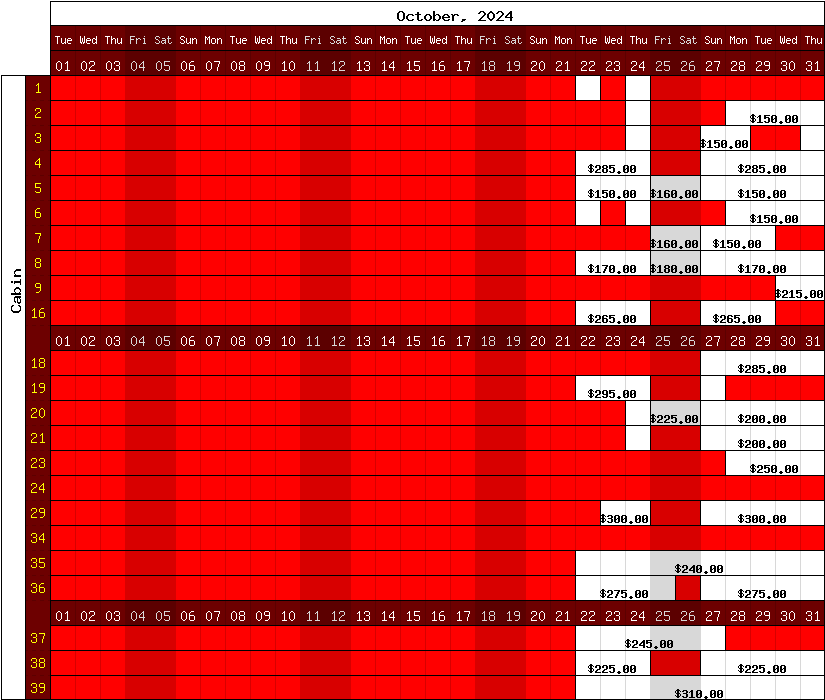 Happy Camp Hideaway October, 2024 availability chart